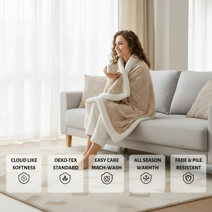 Contemporary Sherpa Fleece Throw Blanket